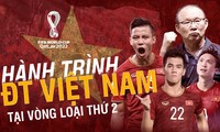 Hành trình lịch sử của đội tuyển Việt Nam tại vòng loại World Cup 2022