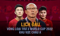 10 trận quyết đấu của tuyển Việt Nam để hiện thực hoá giấc mơ World Cup