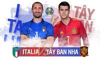 Tương quan trận bán kết Italia - Tây Ban Nha