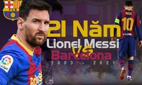 Lionel Messi và Barcelona: Những hẹn hò từ nay khép lại