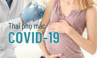 Thai phụ mắc COVID-19 như thế nào sẽ phải can thiệp sản khoa?