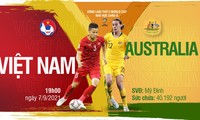 Tương quan trận đấu Việt Nam - Australia