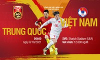 Đội tuyển Việt Nam vs đội tuyển Trung Quốc: Cơ hội kiếm điểm số đầu tiên