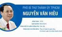 Chân dung tân Phó Bí thư Thành ủy TPHCM Nguyễn Văn Hiếu
