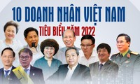 Chân dung 10 doanh nhân tiêu biểu nhất Việt Nam năm 2022