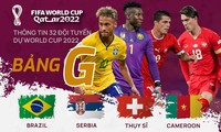 Thông tin 32 đội tuyển dự World Cup 2022: Bảng G chờ Brazil