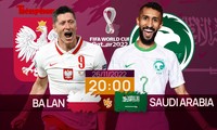 World Cup 2022: Tương quan trước trận Ba Lan - Saudi Arabia, 20 giờ 26/11