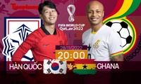World Cup 2022: Tương quan trước trận Hàn Quốc - Ghana, 20 giờ 28/11