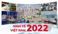 Gam màu sáng - tối trong &apos;bức tranh&apos; kinh tế Việt Nam năm 2022