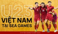 U23 Việt Nam tại SEA Games: Những con số biết nói