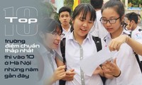 Infographics: Top 10 trường điểm chuẩn thấp nhất thi vào 10 ở Hà Nội những năm gần đây