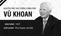 Quá trình công tác của nguyên Phó Thủ tướng Vũ Khoan