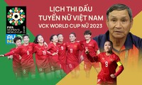 Lịch thi đấu tuyển nữ Việt Nam tại VCK World Cup nữ 2023