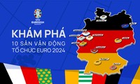 Khám phá 10 sân vận động tổ chức EURO 2024