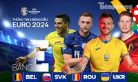 Thông tin 6 bảng đấu UEFA EURO 2024: Bảng E (Bỉ, Ukraine, Romania, Slovakia) - Lần cuối cho thế hệ vàng
