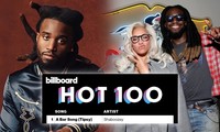 Shaboozey: Từ ca sĩ hát phụ cho Beyoncé đến chủ nhân siêu hit phá đảo Billboard