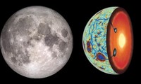 Điều gì xảy ra khi mặt trăng &apos;quay ngược&apos; hàng tỷ năm trước? 
