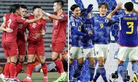 Các cầu thủ ĐT Việt Nam &quot;đối đầu&quot; 3 ngôi sao từ Ngoại hạng Anh ngay vòng bảng Asian Cup