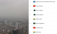 Sương mù buổi sáng khiến Hà Nội ô nhiễm thứ hai trên thế giới, mấy ngày tới thế nào?