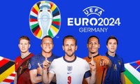Các đội bằng điểm nhau sau vòng bảng EURO 2024 được xếp thứ hạng thế nào?