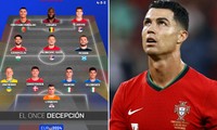 Đội hình tệ nhất EURO 2024 có Cristiano Ronaldo và 4 cầu thủ ở Ngoại hạng Anh