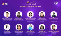 Lộ diện 20 nữ sinh khoa học công nghệ Việt Nam năm 2024