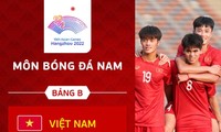U23 Việt Nam vào bảng đấu khó ở Asiad 19 