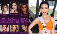 Miss Universe 2023: Bùi Quỳnh Hoa lọt Top 20 của Missosology, xếp trên đại diện Thái Lan