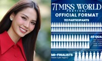 Format mới của Miss World gây liên tưởng tới cuộc thi Hoa hậu hoàn vũ Việt Nam
