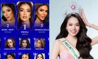 Hoa hậu Thanh Thủy được dự đoán có tên trong Top 20 Miss International 2024