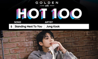 Jung Kook lại &quot;hạ cánh&quot; đẹp trên Billboard Hot 100, nối dài thành tích của &quot;GOLDEN&quot;