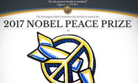 Trao giải Nobel Hòa bình 2017 cho nỗ lực xóa bỏ vũ khí hạt nhân