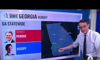 [CẬP NHẬT] Cả nước Mỹ trông về Georgia, chờ kết quả bầu cử Thượng viện