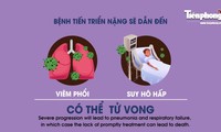 Đà Nẵng làm video đồ họa khuyến cáo người dân và du khách phòng dịch nCoV
