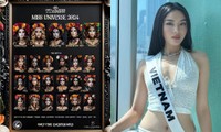 Global Beauties chọn ra 23 thí sinh mạnh nhất Miss Universe 2024, có Kỳ Duyên không?