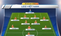 Xuân Trường trở lại, U22 Việt Nam lộ đội hình đấu Indonesia