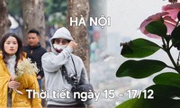 Hà Nội rét đậm xen kẽ có lúc hửng nắng