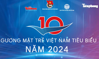 Toàn cảnh tiến trình bình xét Giải thưởng Gương mặt trẻ Việt Nam tiêu biểu năm 2024