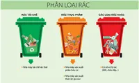 Chung tay thúc đẩy phân loại rác tại nguồn