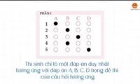 Thí sinh lưu ý các bước khi làm bài thi trắc nghiệm.