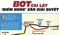 [Infographics] BOT Cai Lậy ‘điểm nóng’ cần giải quyết