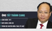 [Infographics] Sự nghiệp và những sai phạm của ông Tất Thành Cang