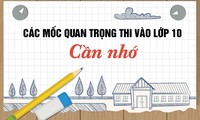 Cuộc đua &apos;khốc liệt&apos; vào lớp 10 ở Thủ đô: Lưu ý vàng cần nhớ