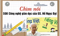 40 năm chìm nổi, số phận SGK của GS Hồ Ngọc Đại sẽ ra sao?