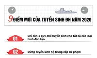 Điểm mới tuyển sinh ĐH năm 2020: Thí sinh cần lưu ý những gì?