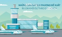 Những dự án sân bay địa phương bị loại khỏi dự thảo quy hoạch