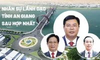 Chân dung nhân sự lãnh đạo chủ chốt của tỉnh An Giang mới