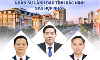 Chân dung các lãnh đạo tỉnh Bắc Ninh mới
