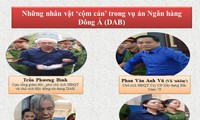 Truy trách nhiệm Ngân hàng Nhà nước trong sai phạm DAB