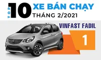 VinFast Fadil lần đầu &apos;lên đỉnh&apos; top 10 ôtô bán chạy